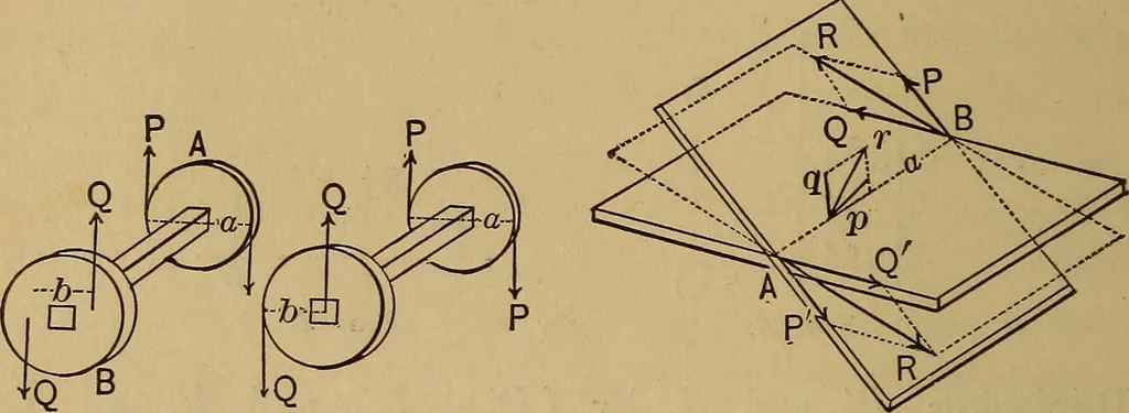 An illustration from Mechanics of engineering. Comprising statics and dynamics of solids: and the mechanics of the materials of constructions, or strength and elasticity of beams, columns, arches, shafts, etc, 1888, leaf 43