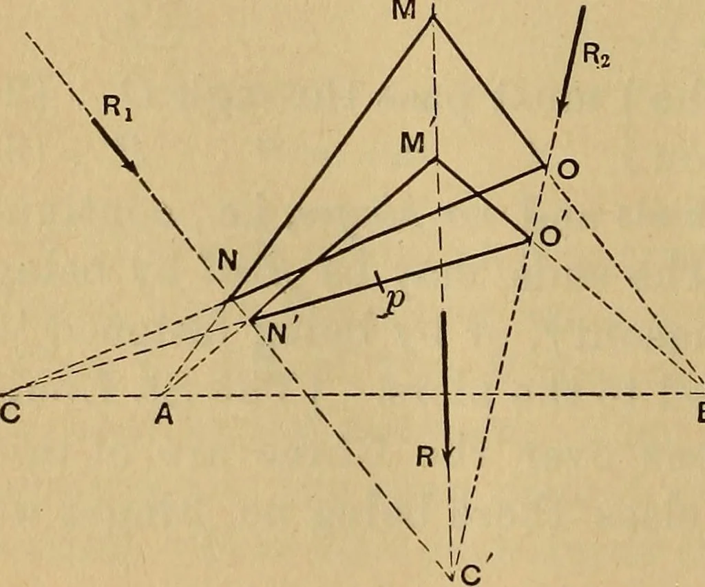 An illustration from Mechanics of engineering. Comprising statics and dynamics of solids: and the mechanics of the materials of constructions, or strength and elasticity of beams, columns, arches, shafts, etc, 1888, leaf 473