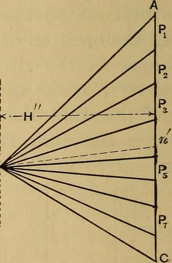 An illustration from Mechanics of engineering. Comprising statics and dynamics of solids: and the mechanics of the materials of constructions, or strength and elasticity of beams, columns, arches, shafts, etc, 1888, leaf 475