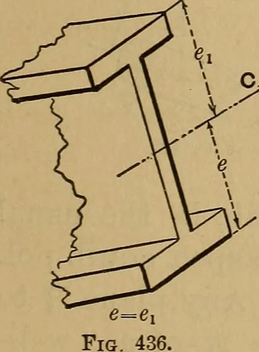 An illustration from Mechanics of engineering. Comprising statics and dynamics of solids: and the mechanics of the materials of constructions, or strength and elasticity of beams, columns, arches, shafts, etc, 1888, leaf 490
