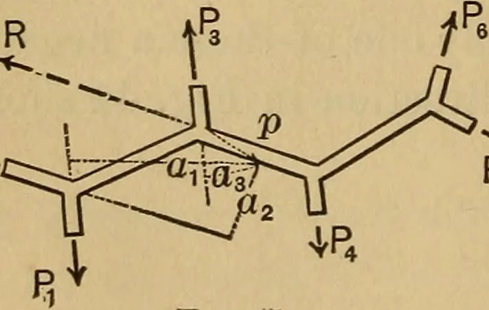 An illustration from Mechanics of engineering. Comprising statics and dynamics of solids: and the mechanics of the materials of constructions, or strength and elasticity of beams, columns, arches, shafts, etc, 1888, leaf 55