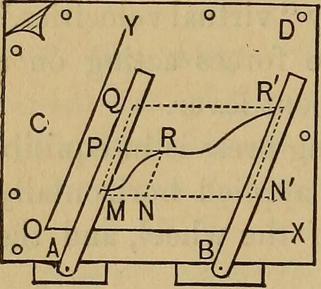 An illustration from Mechanics of engineering. Comprising statics and dynamics of solids: and the mechanics of the materials of constructions, or strength and elasticity of beams, columns, arches, shafts, etc, 1888, leaf 85