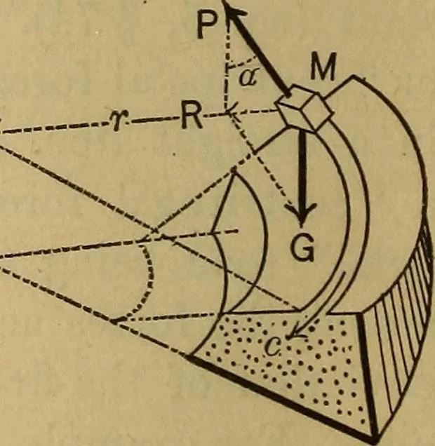 An illustration from Mechanics of engineering. Comprising statics and dynamics of solids: and the mechanics of the materials of constructions, or strength and elasticity of beams, columns, arches, shafts, etc, 1888, leaf 91