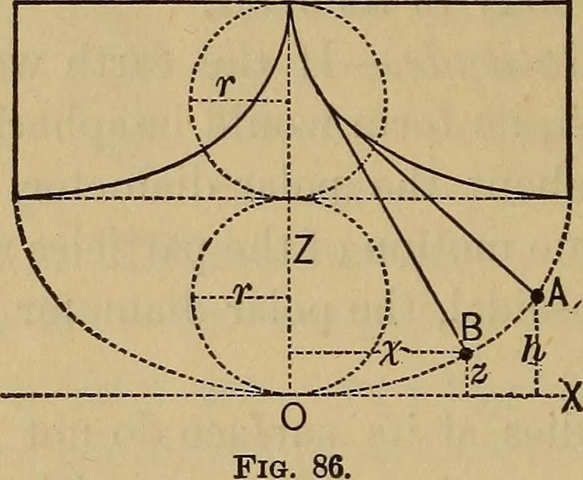 An illustration from Mechanics of engineering. Comprising statics and dynamics of solids: and the mechanics of the materials of constructions, or strength and elasticity of beams, columns, arches, shafts, etc, 1888, leaf 93