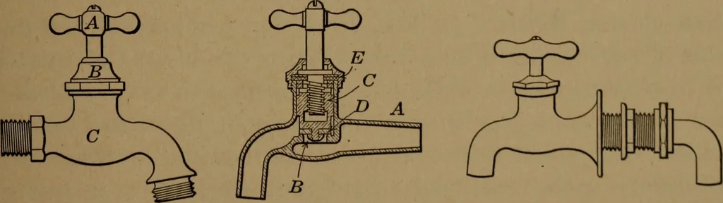 An illustration from Mechanics of the household; a course of study devoted to domestic machinery and household mechanical appliances, 1918, leaf 100