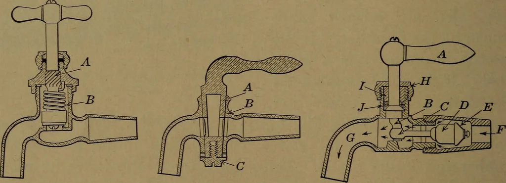 An illustration from Mechanics of the household; a course of study devoted to domestic machinery and household mechanical appliances, 1918, leaf 101