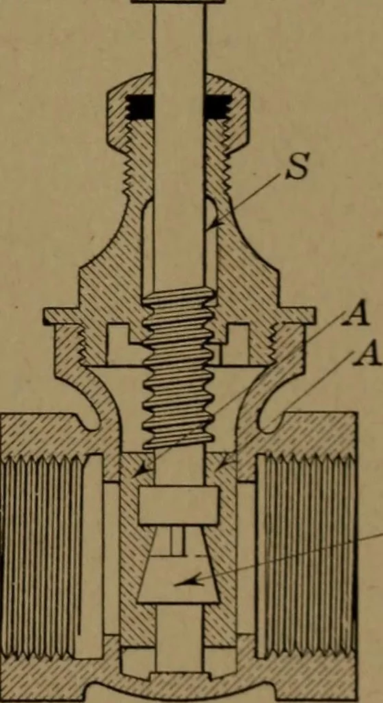 An illustration from Mechanics of the household; a course of study devoted to domestic machinery and household mechanical appliances, 1918, leaf 104