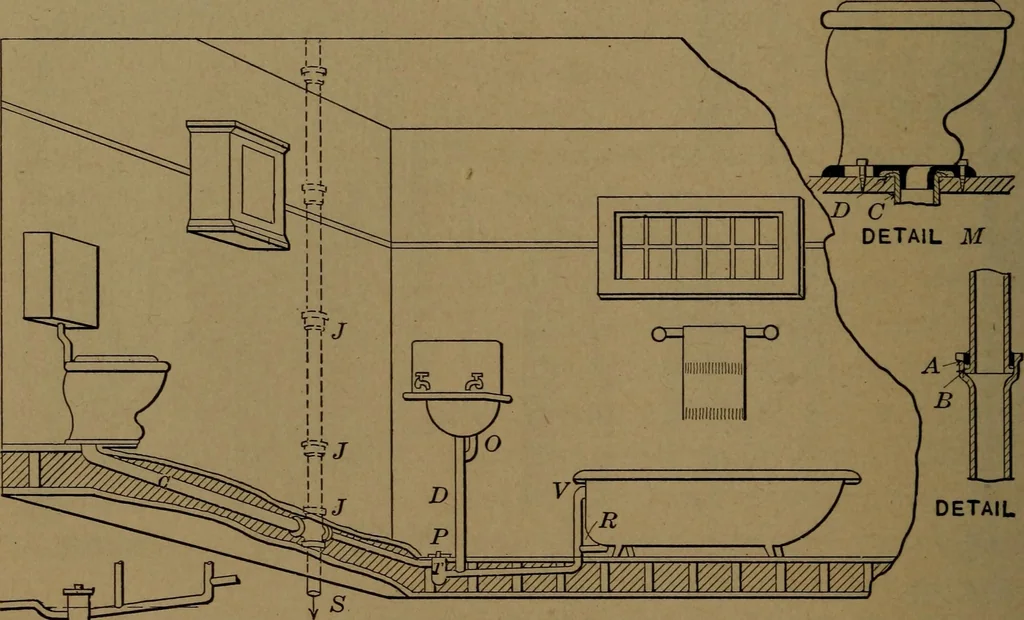 An illustration from Mechanics of the household; a course of study devoted to domestic machinery and household mechanical appliances, 1918, leaf 115