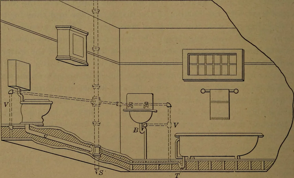 An illustration from Mechanics of the household; a course of study devoted to domestic machinery and household mechanical appliances, 1918, leaf 117
