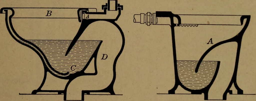 An illustration from Mechanics of the household; a course of study devoted to domestic machinery and household mechanical appliances, 1918, leaf 120