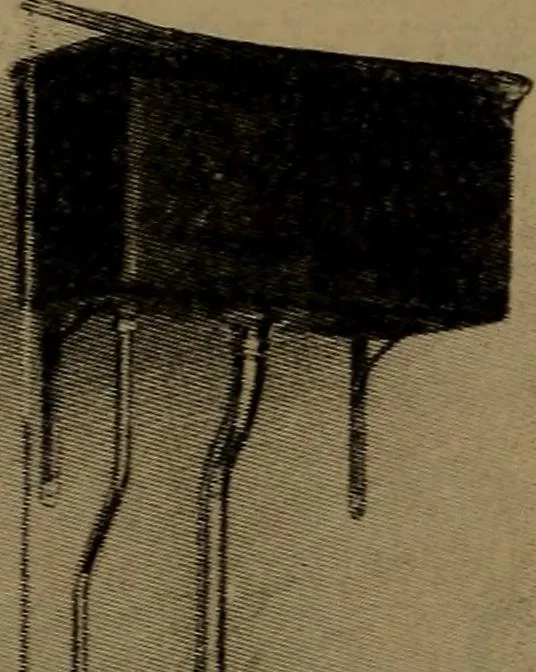An illustration from Mechanics of the household; a course of study devoted to domestic machinery and household mechanical appliances, 1918, leaf 121