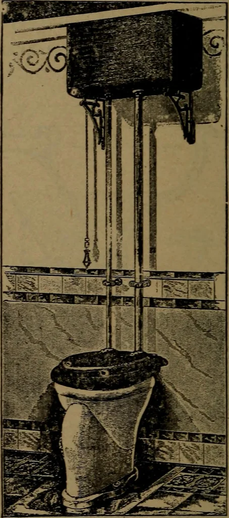 An illustration from Mechanics of the household; a course of study devoted to domestic machinery and household mechanical appliances, 1918, leaf 121