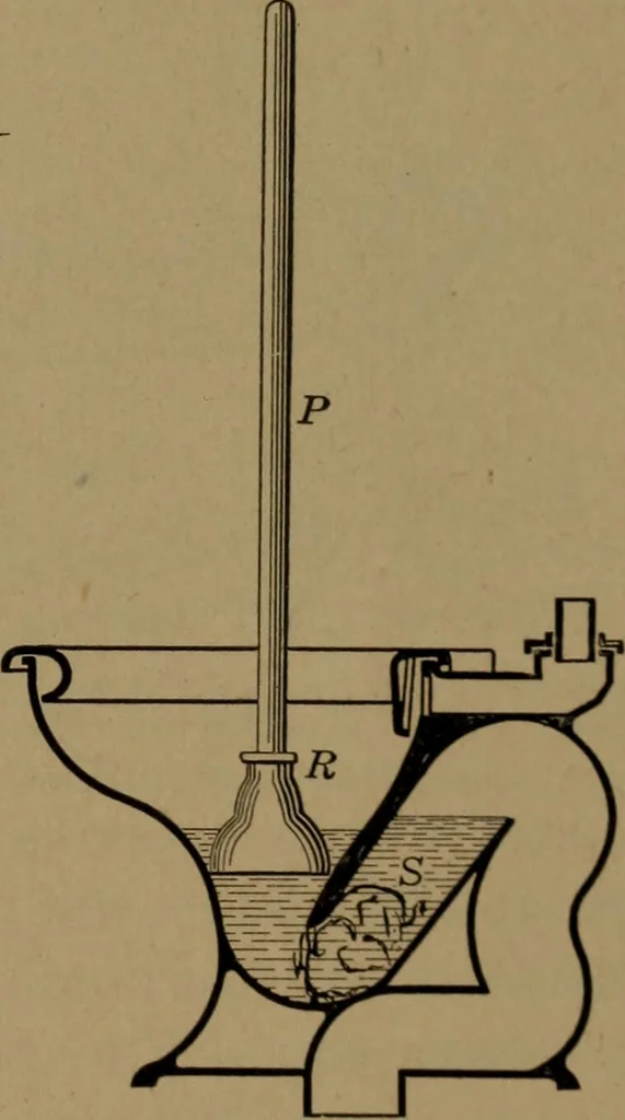 An illustration from Mechanics of the household; a course of study devoted to domestic machinery and household mechanical appliances, 1918, leaf 124