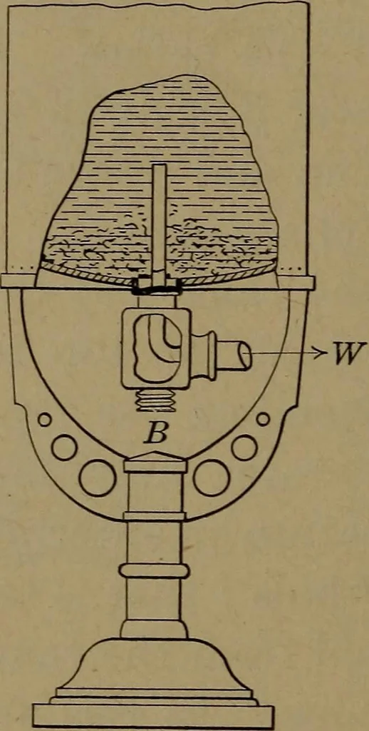 An illustration from Mechanics of the household; a course of study devoted to domestic machinery and household mechanical appliances, 1918, leaf 129
