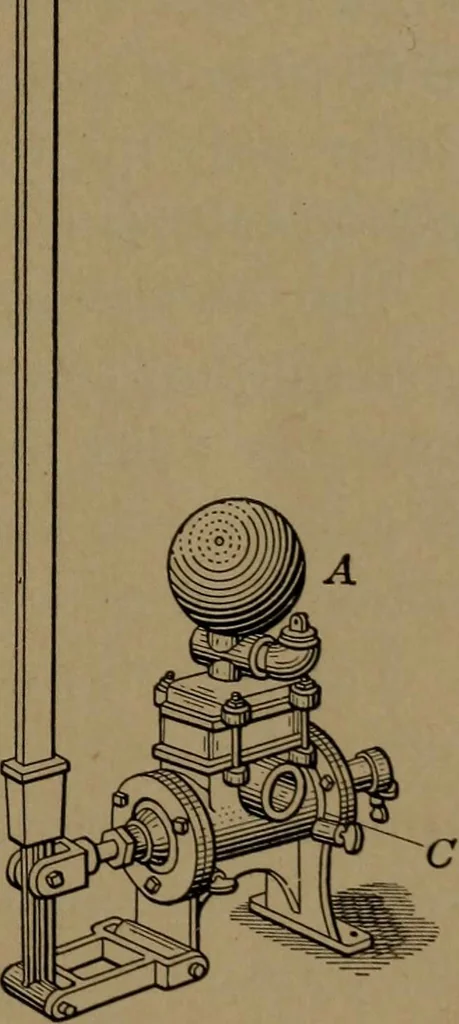 An illustration from Mechanics of the household; a course of study devoted to domestic machinery and household mechanical appliances, 1918, leaf 158