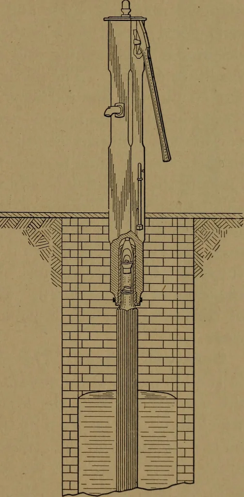 An illustration from Mechanics of the household; a course of study devoted to domestic machinery and household mechanical appliances, 1918, leaf 160