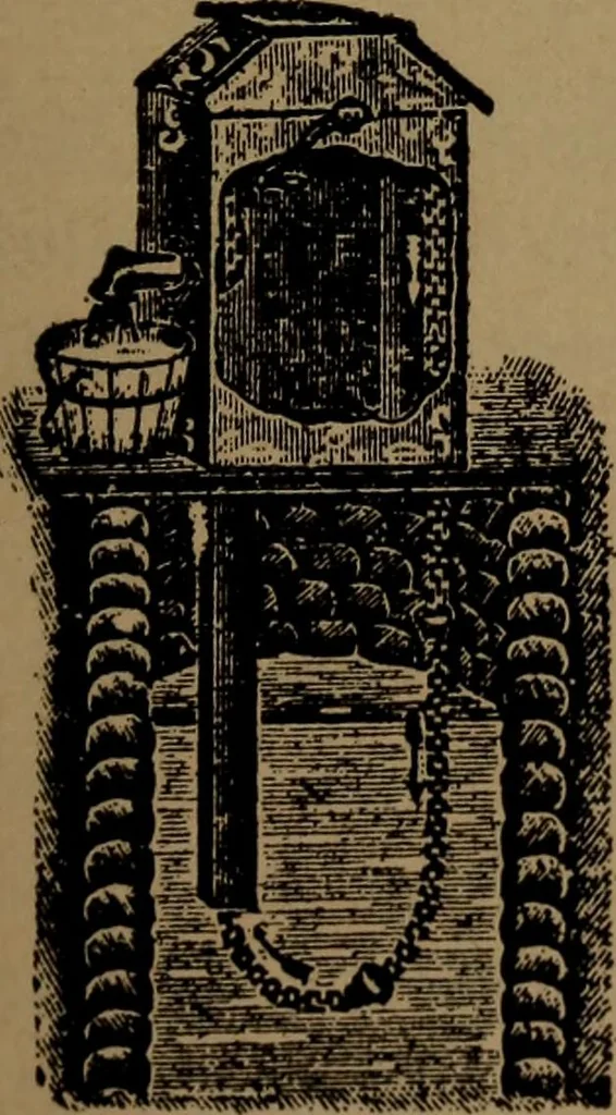 An illustration from Mechanics of the household; a course of study devoted to domestic machinery and household mechanical appliances, 1918, leaf 162