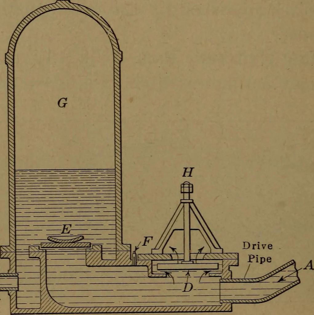 An illustration from Mechanics of the household; a course of study devoted to domestic machinery and household mechanical appliances, 1918, leaf 167