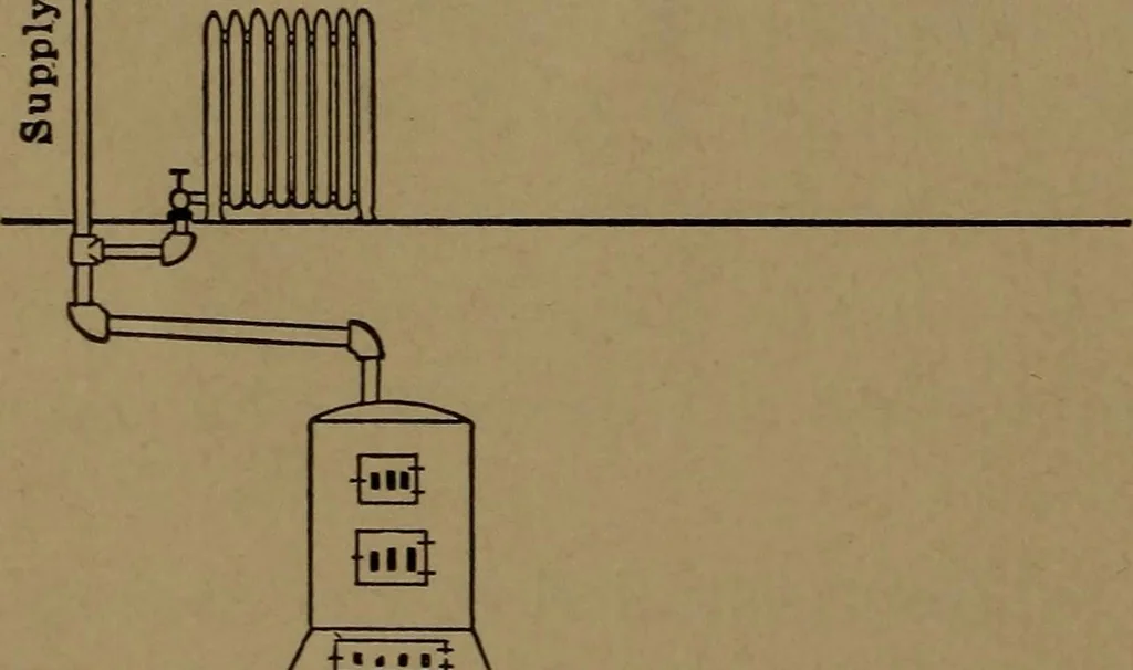 An illustration from Mechanics of the household; a course of study devoted to domestic machinery and household mechanical appliances, 1918, leaf 17