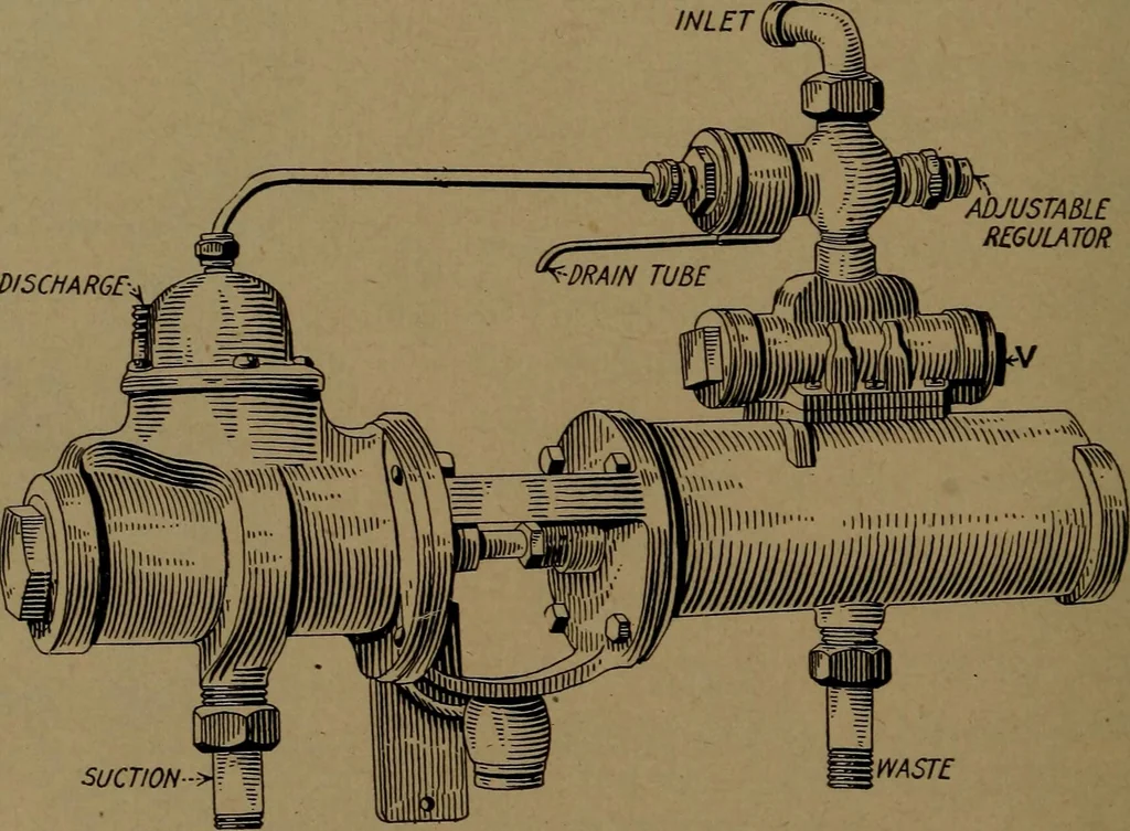 An illustration from Mechanics of the household; a course of study devoted to domestic machinery and household mechanical appliances, 1918, leaf 177