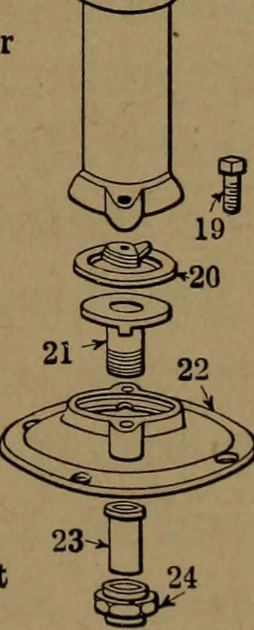An illustration from Mechanics of the household; a course of study devoted to domestic machinery and household mechanical appliances, 1918, leaf 178