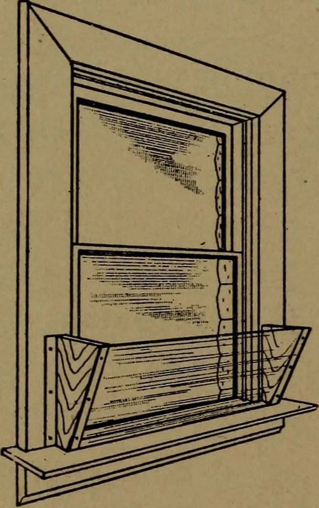 An illustration from Mechanics of the household; a course of study devoted to domestic machinery and household mechanical appliances, 1918, leaf 233