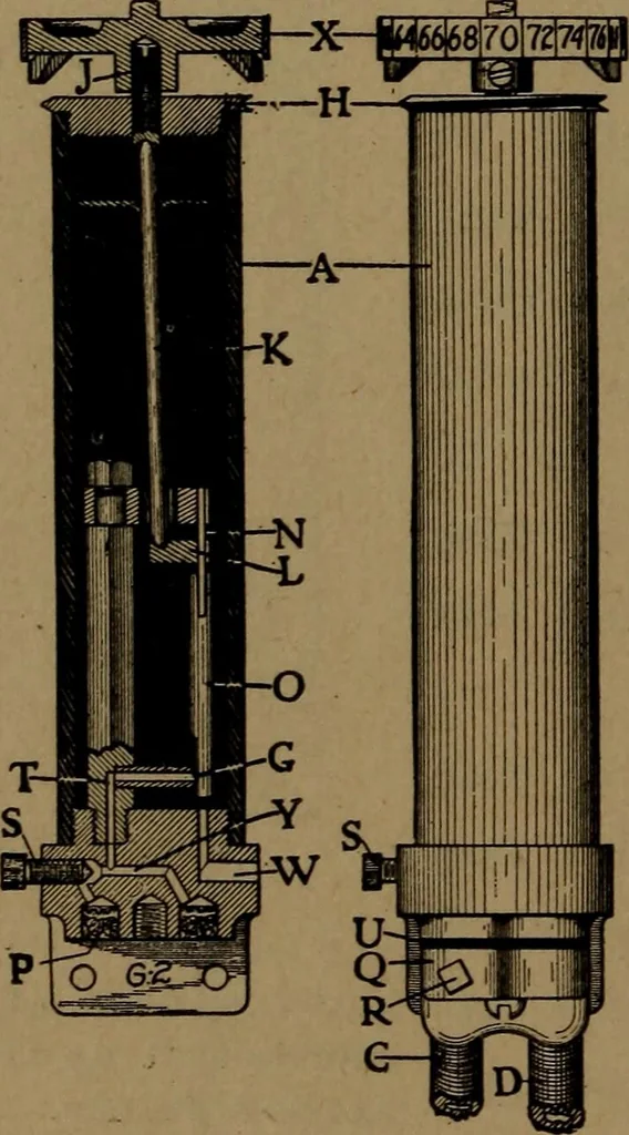 An illustration from Mechanics of the household; a course of study devoted to domestic machinery and household mechanical appliances, 1918, leaf 247