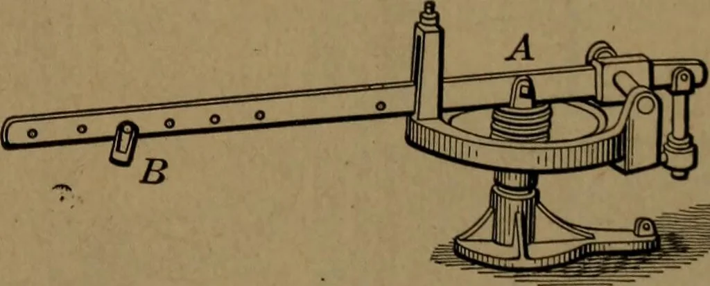 An illustration from Mechanics of the household; a course of study devoted to domestic machinery and household mechanical appliances, 1918, leaf 248