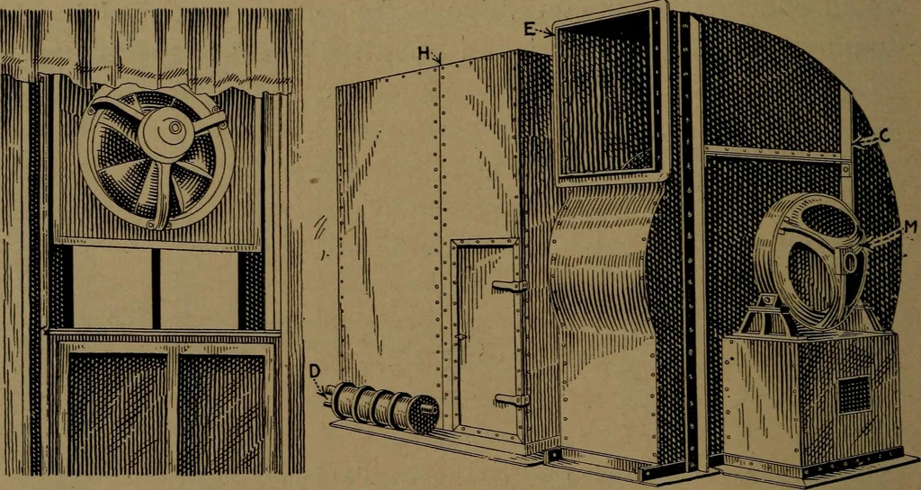 An illustration from Mechanics of the household; a course of study devoted to domestic machinery and household mechanical appliances, 1918, leaf 249