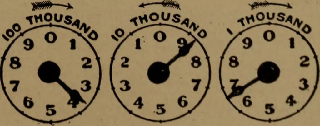 An illustration from Mechanics of the household; a course of study devoted to domestic machinery and household mechanical appliances, 1918, leaf 266