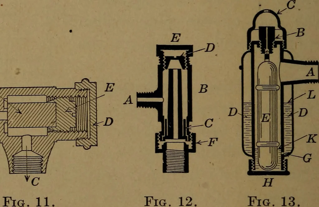 An illustration from Mechanics of the household; a course of study devoted to domestic machinery and household mechanical appliances, 1918, leaf 27