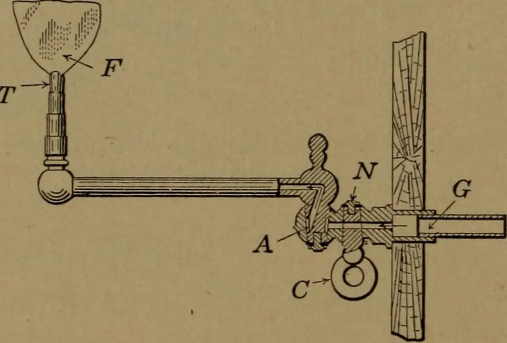 An illustration from Mechanics of the household; a course of study devoted to domestic machinery and household mechanical appliances, 1918, leaf 289