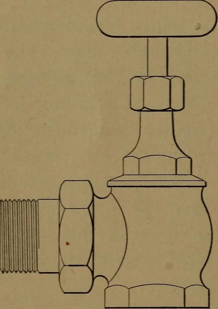 An illustration from Mechanics of the household; a course of study devoted to domestic machinery and household mechanical appliances, 1918, leaf 29