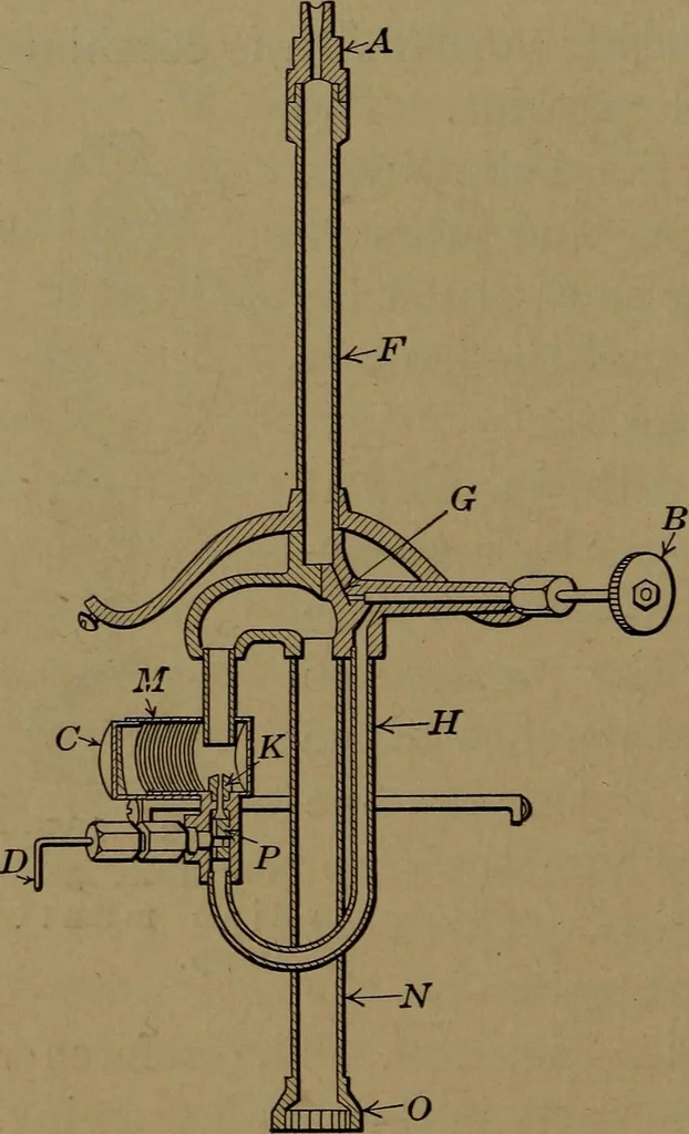 An illustration from Mechanics of the household; a course of study devoted to domestic machinery and household mechanical appliances, 1918, leaf 293