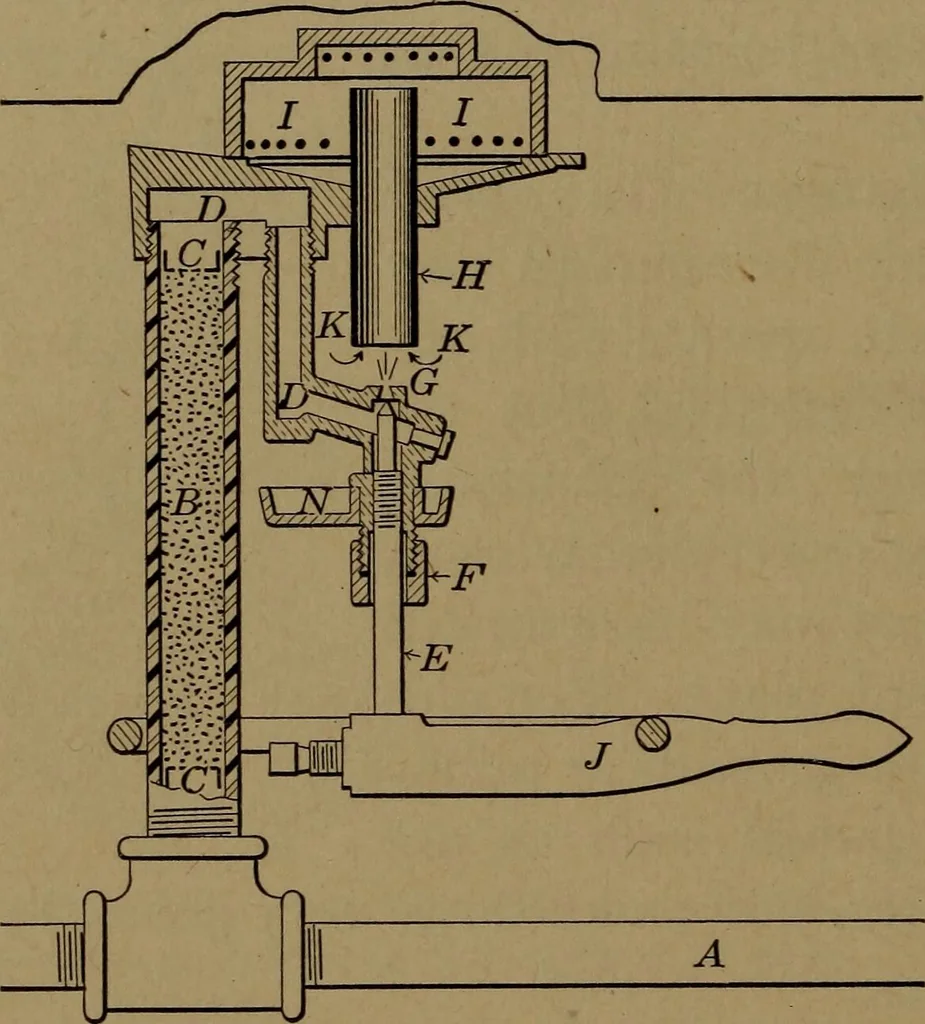 An illustration from Mechanics of the household; a course of study devoted to domestic machinery and household mechanical appliances, 1918, leaf 299