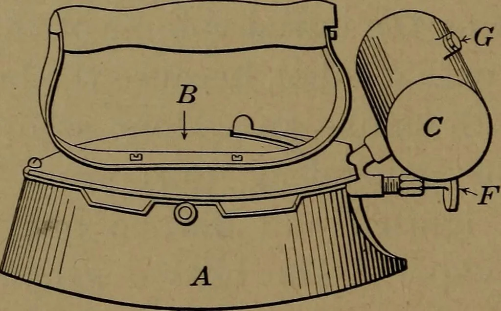 An illustration from Mechanics of the household; a course of study devoted to domestic machinery and household mechanical appliances, 1918, leaf 301