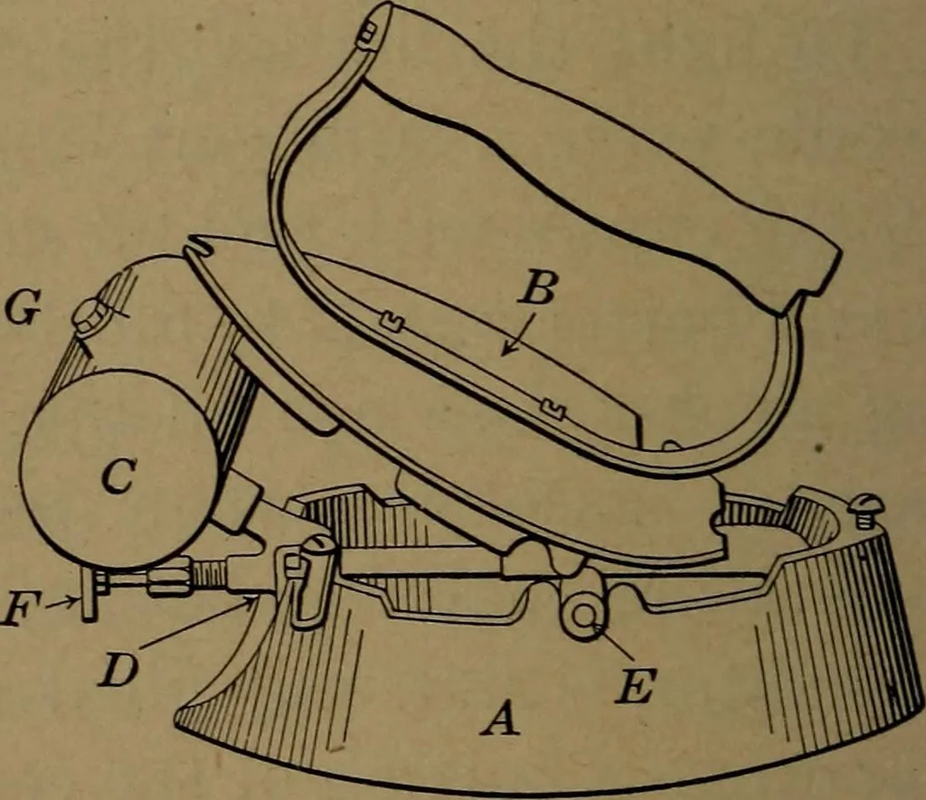 An illustration from Mechanics of the household; a course of study devoted to domestic machinery and household mechanical appliances, 1918, leaf 301