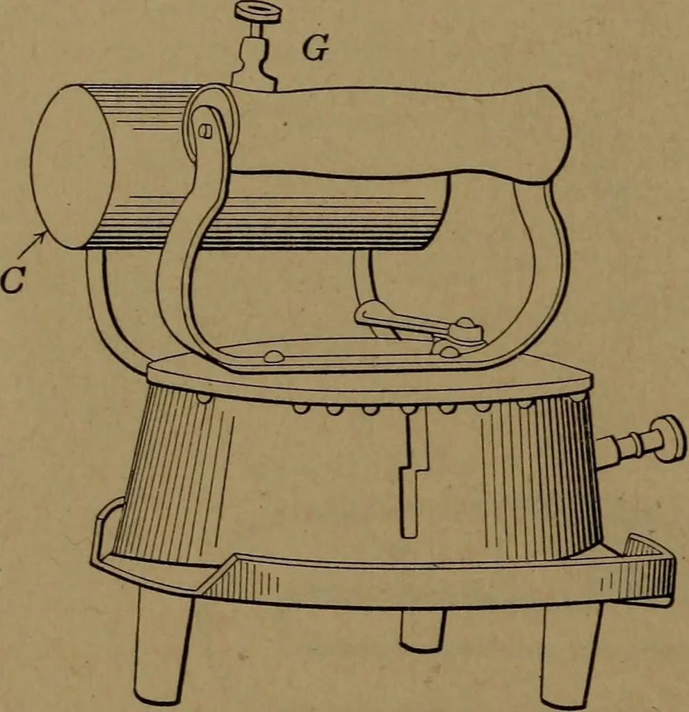 An illustration from Mechanics of the household; a course of study devoted to domestic machinery and household mechanical appliances, 1918, leaf 303
