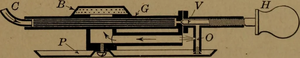 An illustration from Mechanics of the household; a course of study devoted to domestic machinery and household mechanical appliances, 1918, leaf 304