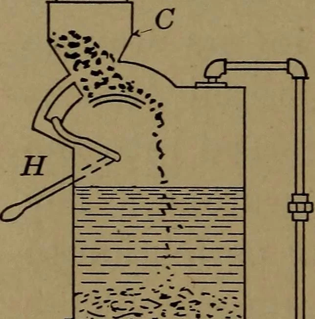 An illustration from Mechanics of the household; a course of study devoted to domestic machinery and household mechanical appliances, 1918, leaf 309