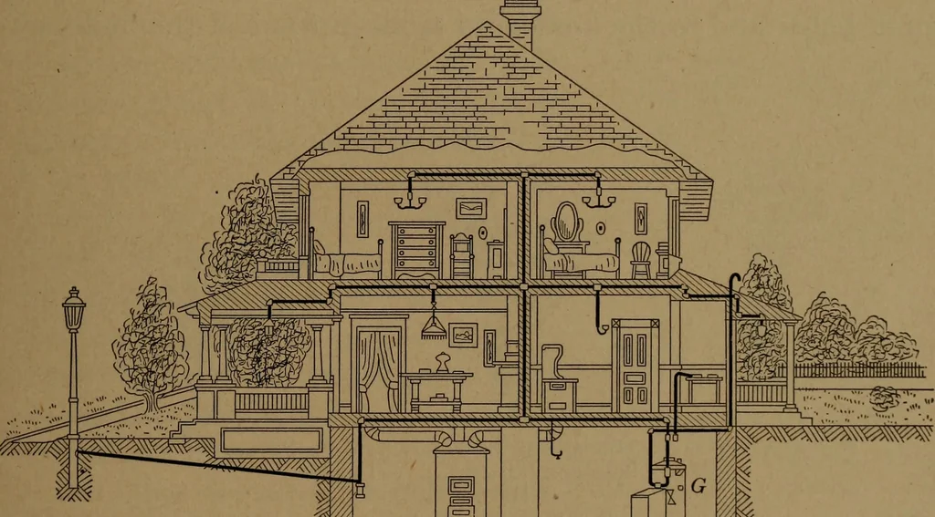 An illustration from Mechanics of the household; a course of study devoted to domestic machinery and household mechanical appliances, 1918, leaf 312