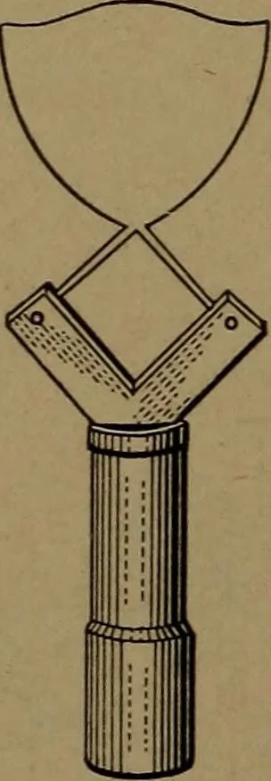 An illustration from Mechanics of the household; a course of study devoted to domestic machinery and household mechanical appliances, 1918, leaf 313