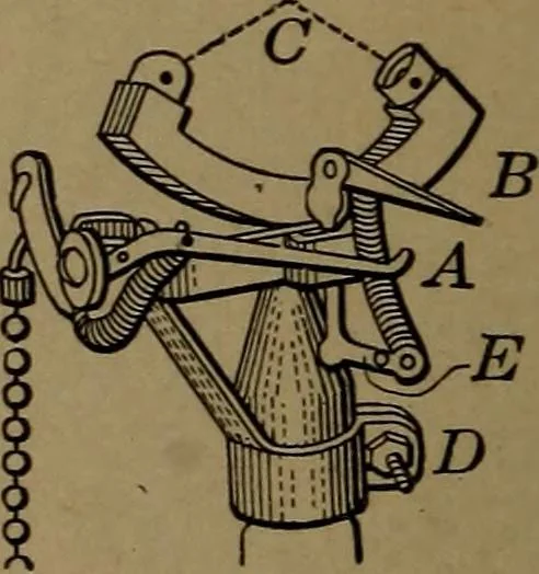 An illustration from Mechanics of the household; a course of study devoted to domestic machinery and household mechanical appliances, 1918, leaf 313