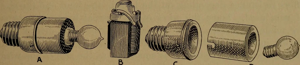 An illustration from Mechanics of the household; a course of study devoted to domestic machinery and household mechanical appliances, 1918, leaf 328