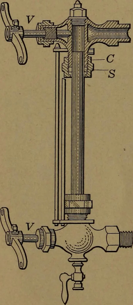 An illustration from Mechanics of the household; a course of study devoted to domestic machinery and household mechanical appliances, 1918, leaf 33