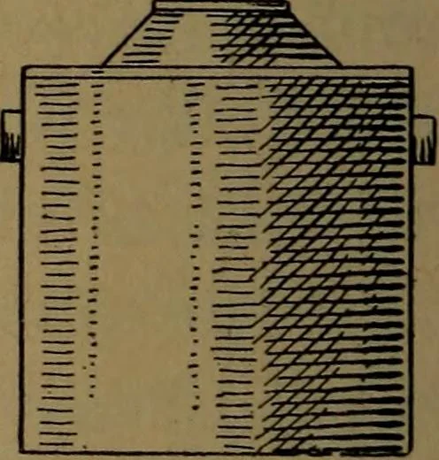 An illustration from Mechanics of the household; a course of study devoted to domestic machinery and household mechanical appliances, 1918, leaf 331