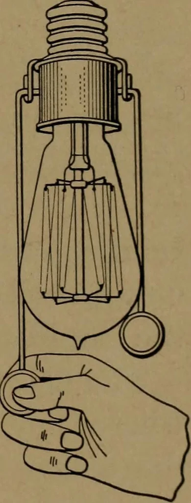 An illustration from Mechanics of the household; a course of study devoted to domestic machinery and household mechanical appliances, 1918, leaf 334
