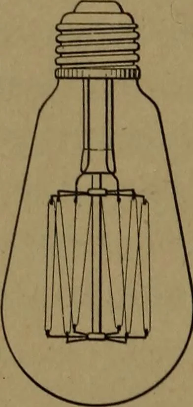 An illustration from Mechanics of the household; a course of study devoted to domestic machinery and household mechanical appliances, 1918, leaf 335