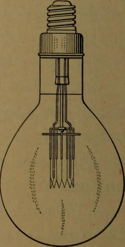 An illustration from Mechanics of the household; a course of study devoted to domestic machinery and household mechanical appliances, 1918, leaf 335