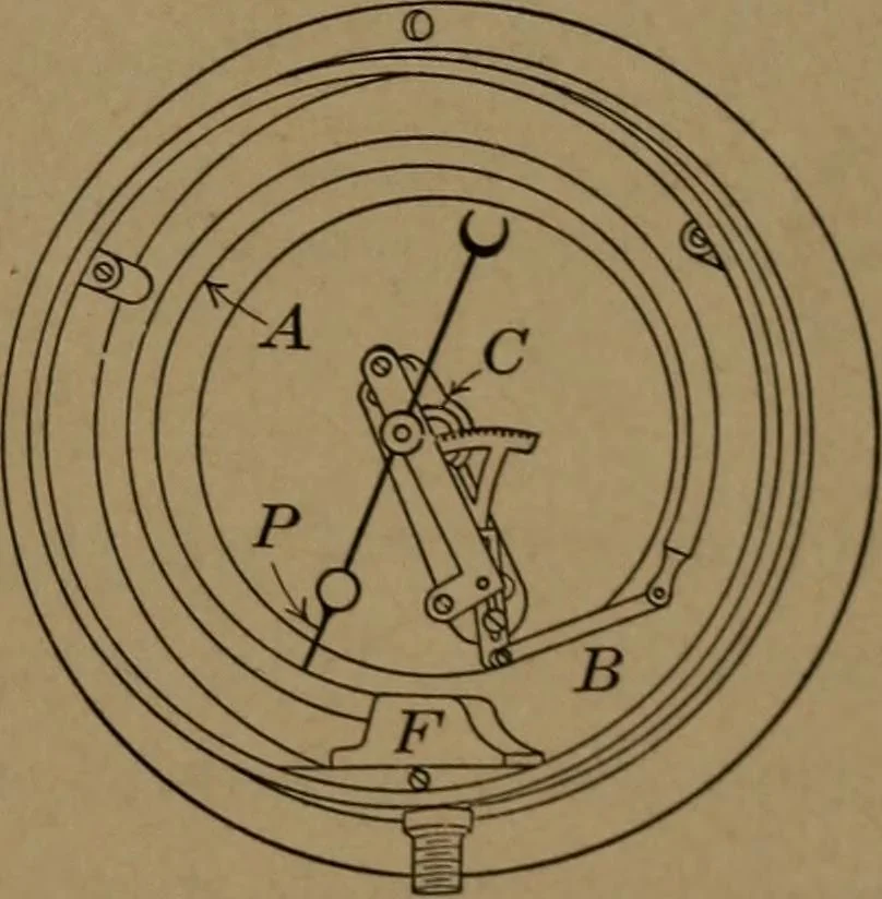 An illustration from Mechanics of the household; a course of study devoted to domestic machinery and household mechanical appliances, 1918, leaf 34